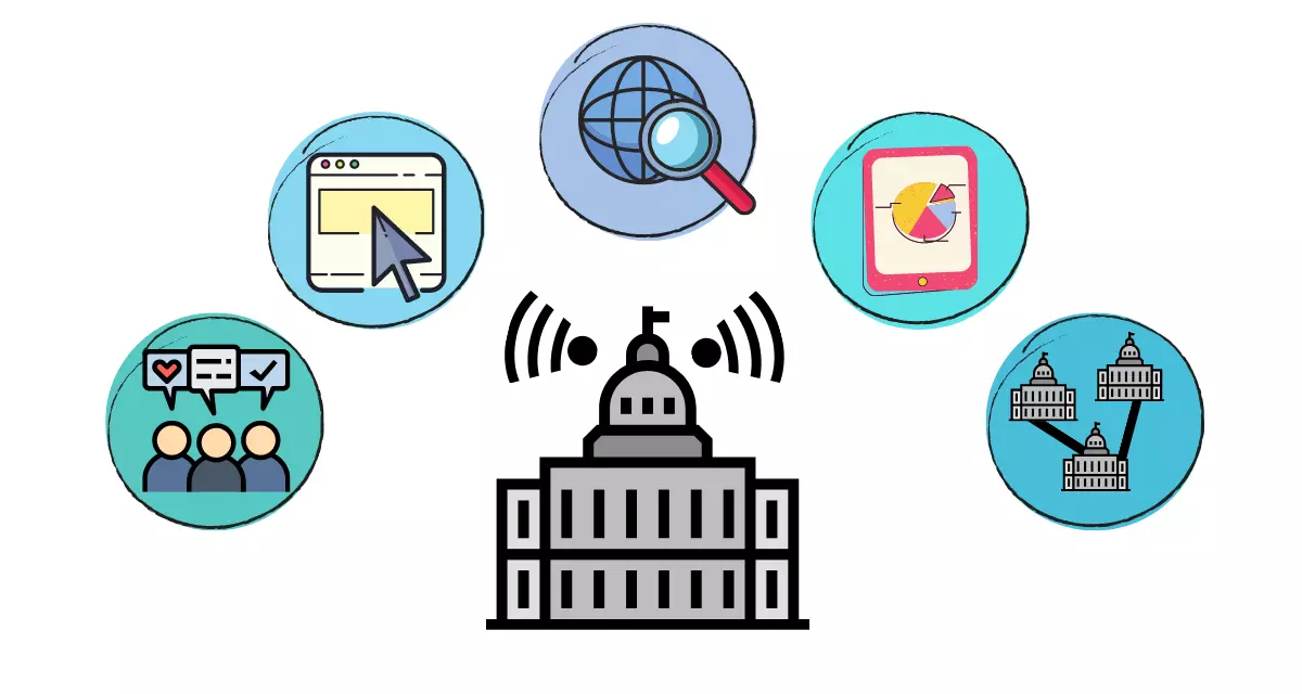 zum Dossier (Open Government. Grafik: LpB BW/Beiter, via Canva)